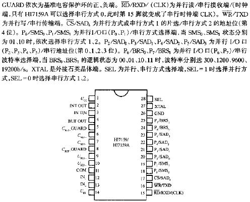 HI7159/7159A的引腳排列  www.makelele.cn