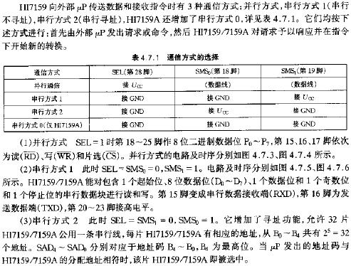 通信方式的選擇