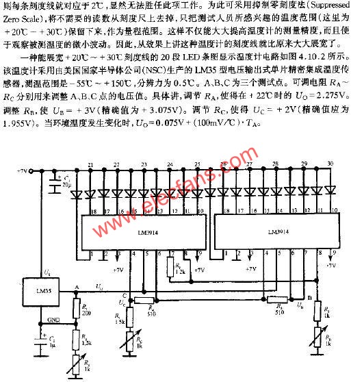 能展寬刻度線的20段LED條圖顯示溫度計(jì)電路  www.makelele.cn