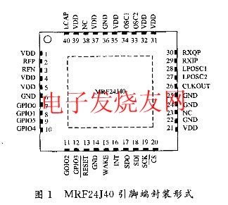  IEEE802.15.4收發(fā)器芯片MRF24J40 www.makelele.cn