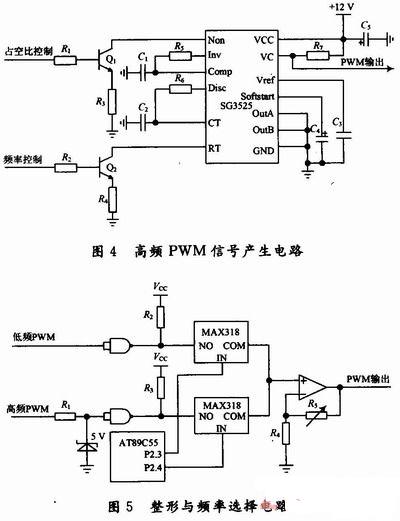 高頻段PWM信號產(chǎn)生電路