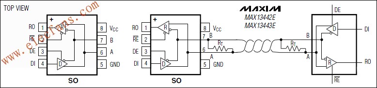 MAX13442E/MAX13444E 帶故障保護的RS-485收發(fā)器 www.makelele.cn