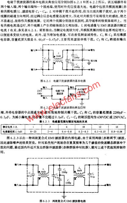 電磁干擾濾波器的基本電路  www.makelele.cn