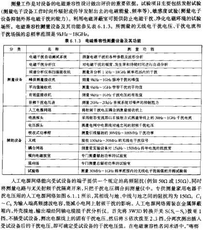 電磁兼容性測量設備及其功能  www.makelele.cn