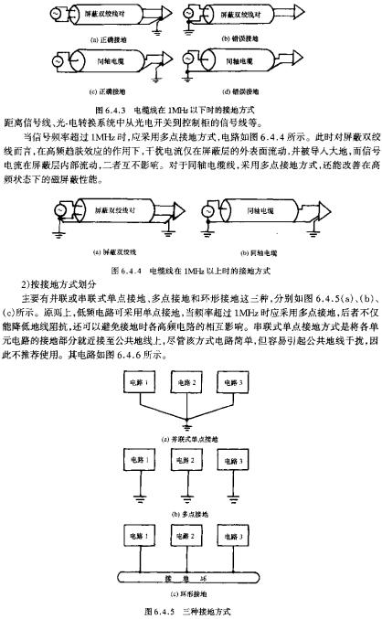 電纜線在1MHZ以下時(shí)的接地方式