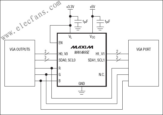 MAX4895E 集成電平轉(zhuǎn)換緩沖器 VGA端口保護(hù) www.makelele.cn