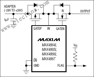 MAX4864L/MAX4865L/MAX4866L/MAX4867過壓保護控制器 www.makelele.cn
