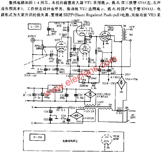 8W+8W電子管功率放大器原理圖 www.makelele.cn