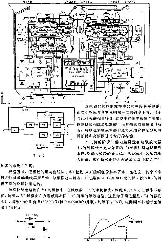 60W*2線性標(biāo)準(zhǔn)式電子管擴音機