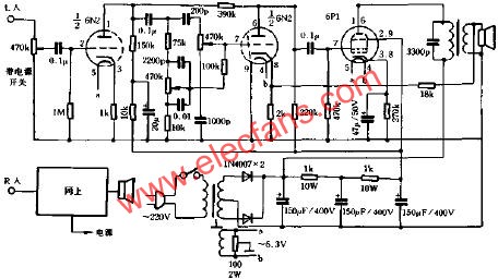 利用電子管收音機(jī)改制小功率膽機(jī) www.makelele.cn
