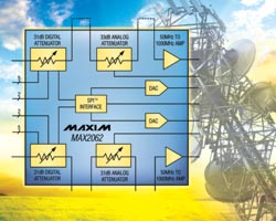 雙通道IF/RF數(shù)字VGA理想用于2.5G/3G/4G無(wú)線基礎(chǔ)設(shè)施