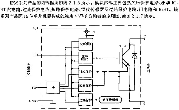 IPM系統(tǒng)產(chǎn)品的內(nèi)部框圖  www.makelele.cn