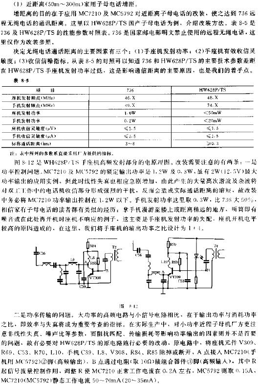 1.8~175MHZ寬帶功率模塊MC7210、MC5792及應(yīng)用