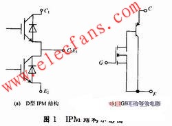  IPM的基本結(jié)構(gòu)