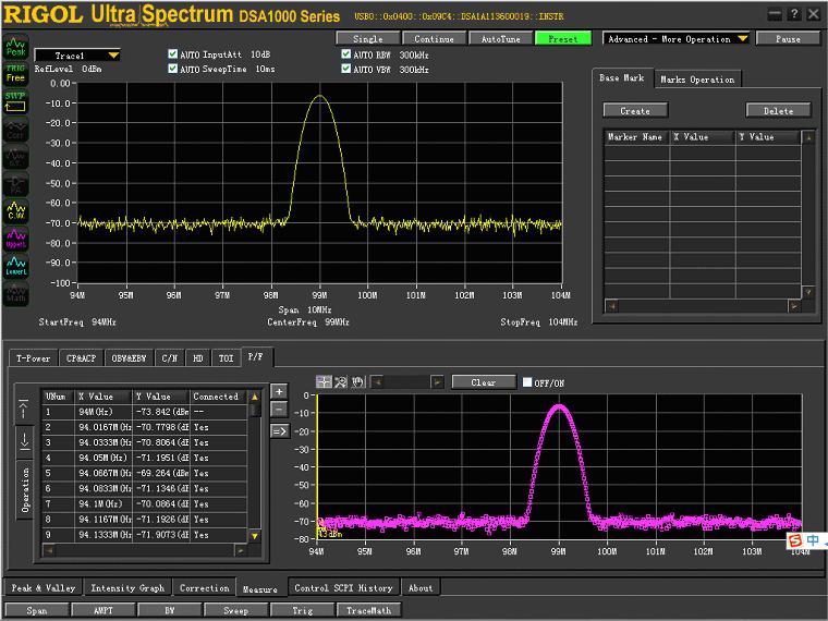 圖4基于信號(hào)錄制模版--原始數(shù)據(jù)