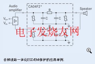 音頻濾波器ESD/EMI保護(hù)的實(shí)現(xiàn) www.makelele.cn