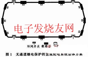 分布式環(huán)形配電方案 www.makelele.cn