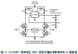 一款面向普通 H 橋應(yīng)用的典型電路
