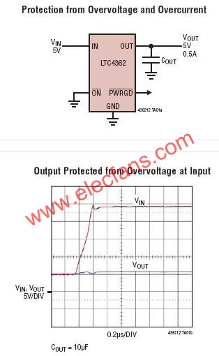 LTC4362典型應(yīng)用電路  www.makelele.cn