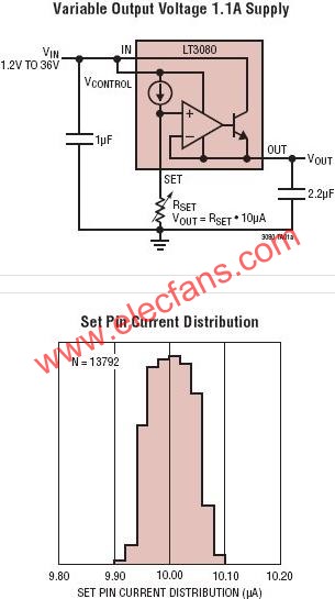 LT3080典型應(yīng)用電路  www.makelele.cn