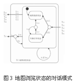 地圖瀏覽狀態(tài)節(jié)點的對話模式設計