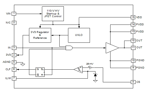 UCD7500 MOSFET驅(qū)動器結(jié)構(gòu)圖