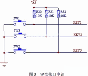 鍵盤接口電路