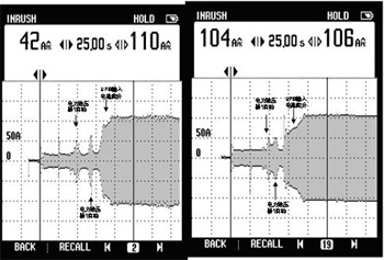 “1+1”UPS并機系統(tǒng)供電系統(tǒng)研究