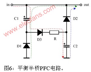 平衡半橋PFC電路 www.makelele.cn