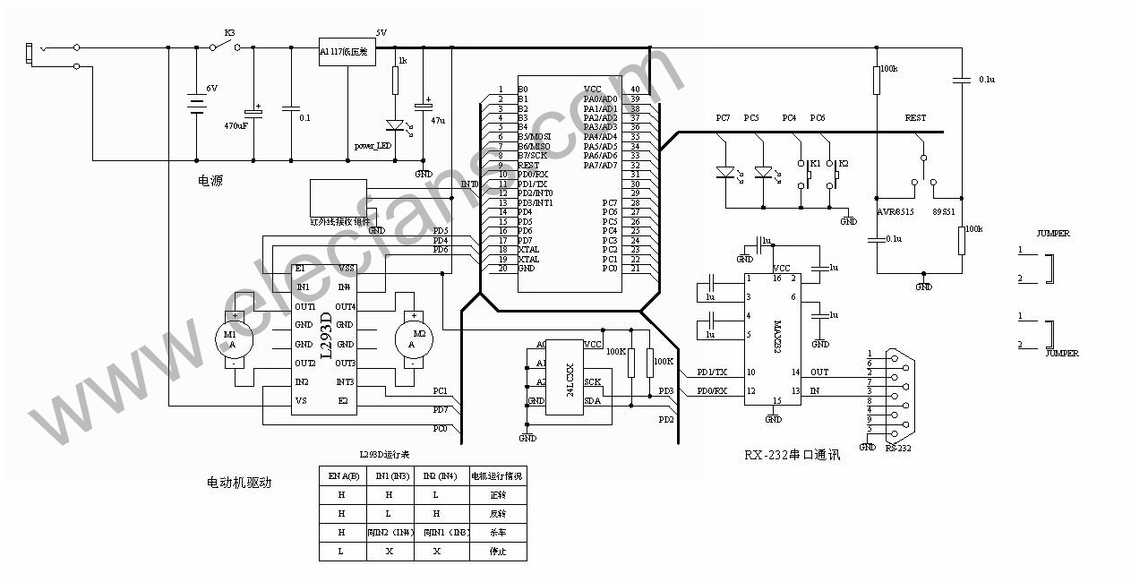 單片機(jī)+l293組成的電機(jī)驅(qū)動(dòng)電路圖 文章來(lái)源:http://www.makelele.cn