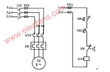 實現(xiàn)電動機點動的控制線路