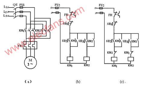 三相異步電動機正反轉(zhuǎn)電氣控制線路 文章來源:http://www.makelele.cn