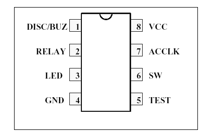 圖1：引腳圖。