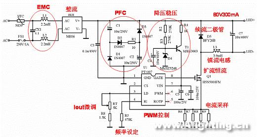 LED日光燈的性能、電源、結(jié)構(gòu)和壽命