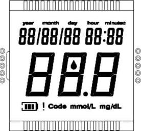 液晶面板結(jié)構(gòu)圖