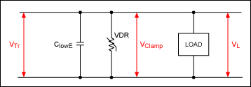 圖7. 當(dāng)電路板面積受限同時又需要為后續(xù)電路提供過壓保護(hù)時，可以利用可變電阻器(示例中的VDR)取代TVS二極管，只要過壓脈沖(正或負(fù)瞬態(tài)脈沖)高于可變電阻器的擊穿電壓，發(fā)生正向或負(fù)向過壓時，后續(xù)電路必須有一定的容量。