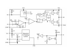 圖：同步降壓穩(wěn)壓器MIC22950功能示意圖。