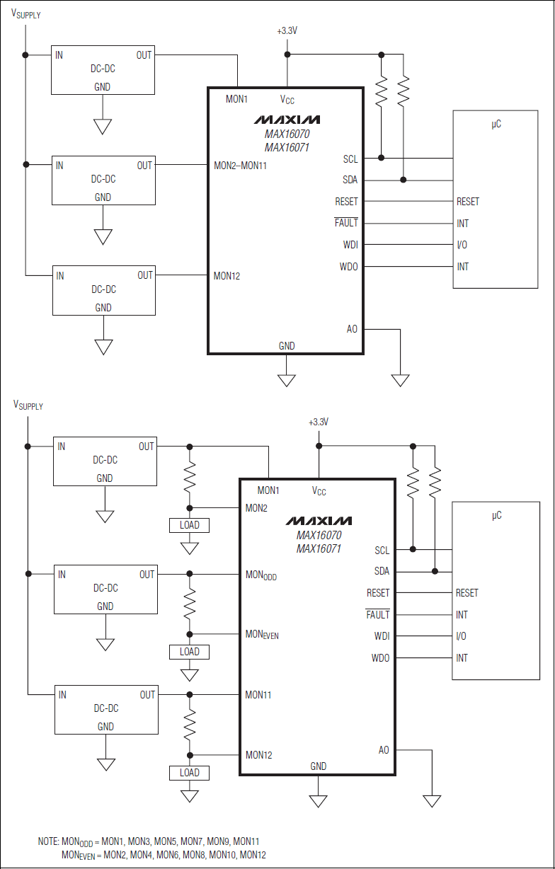 MAX16070、MAX16071：典型工作電路
