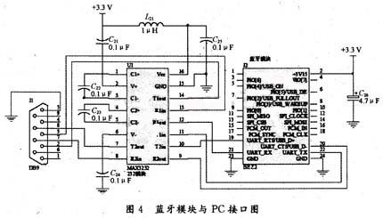 PC機(jī)與藍(lán)牙模塊的接口使用了硬件流控