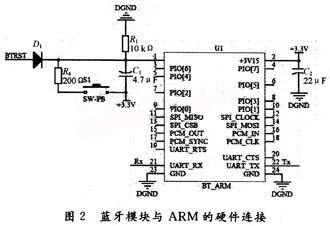 藍(lán)牙模塊與ARM的硬件連接