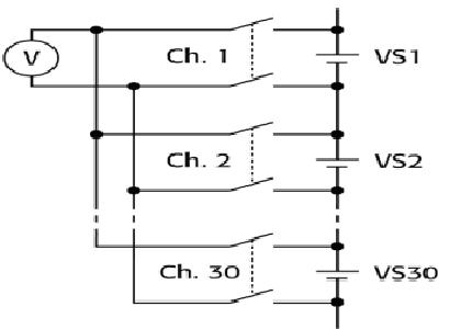 電壓開關(guān)中的常見問題及解決辦法（電子工程專輯)