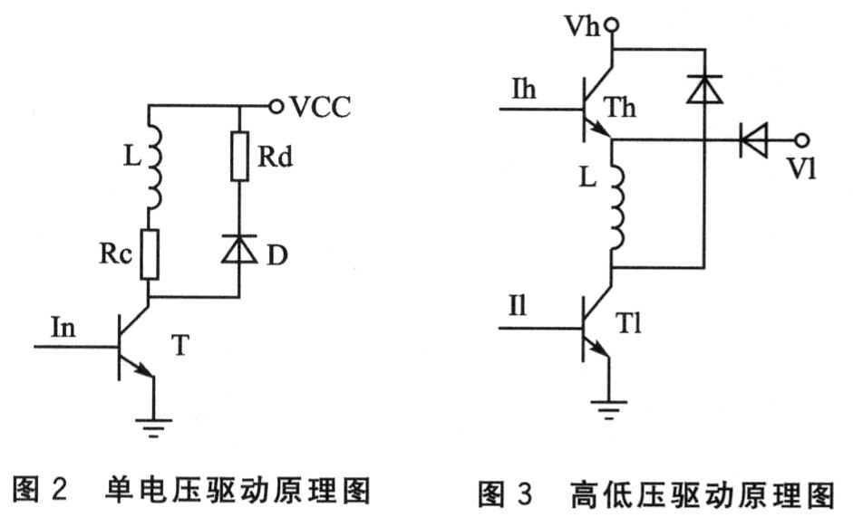 步進(jìn)電機(jī)驅(qū)動器的關(guān)鍵技術(shù)研究