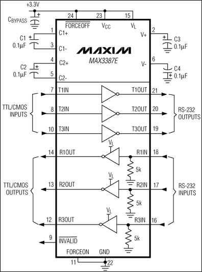 MAX3387E:典型工作電路 MAX3387E:典型工作電路