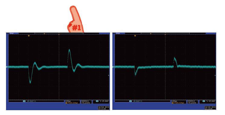 可以手動(dòng)設(shè)定Zilker Labs公司ZL6105演示板的補(bǔ)償，但這樣做并非理想的方案 (a)。當(dāng)你打開(kāi)自動(dòng)補(bǔ)償時(shí)，可改進(jìn)設(shè)計(jì)的瞬態(tài)響應(yīng)穩(wěn)定性 (b)。