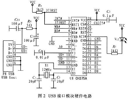 USB接口模塊硬件電路