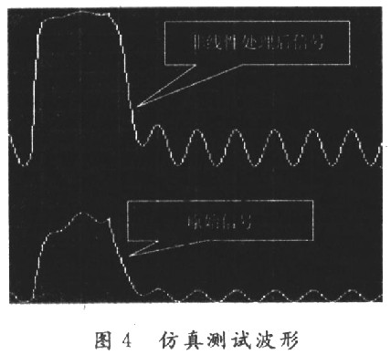 在EX=O.07 V下測得波形
