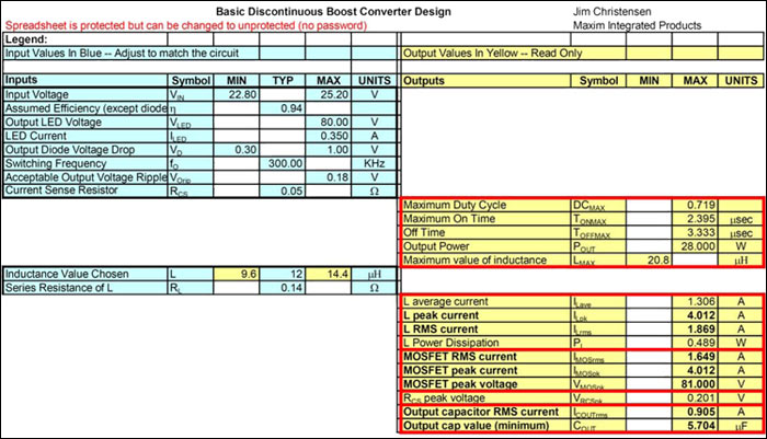 圖5. 設(shè)計(jì)表格，如需獲取該電子表格用于您的設(shè)計(jì)，請(qǐng)與當(dāng)?shù)氐腗axim銷售辦事處聯(lián)系。
