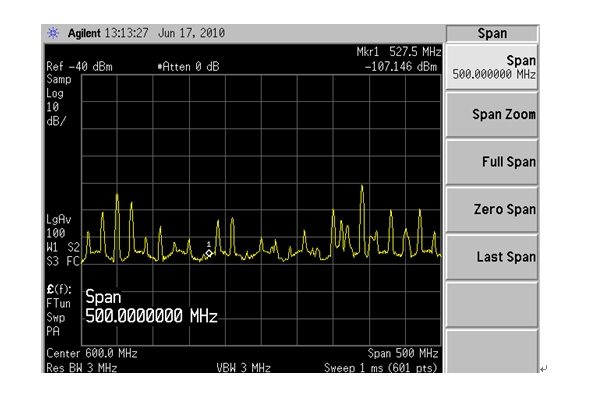 圖 4 多個(gè)單音干擾 (Span:500MHz)