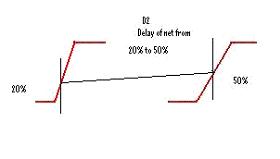 �(q��)��(d��ng)����r(sh��)����׃�c(di��n)��20