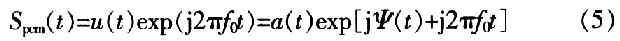 不等幅線性調(diào)頻矩形脈沖信號(hào)的復(fù)數(shù)表達(dá)式